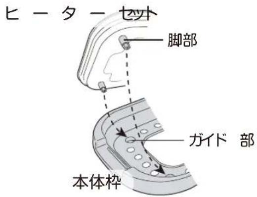 Yamazen YHE-B132 - 本体枠にヒーターセットを取付ける - 2