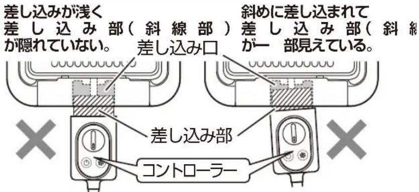 Yamazen YGME-FX100 - 真 確実が差し遅まれない状態(真上から見た図) - 1