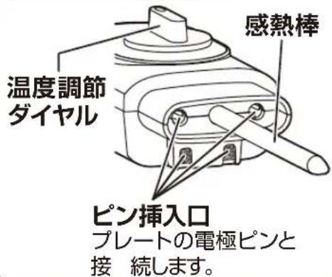 Yamazen YGME-FX100 - 各部の名称 - 2