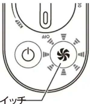 Yamazen YGME-FX100 - 使用後は - 3