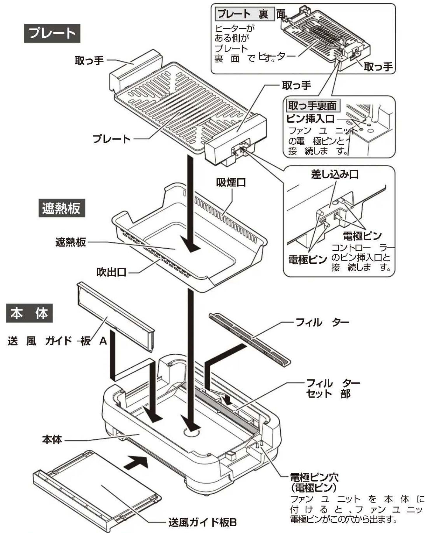 Yamazen YGME-FX100 - 各部の名称 - 1