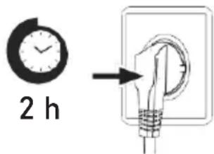 2 h