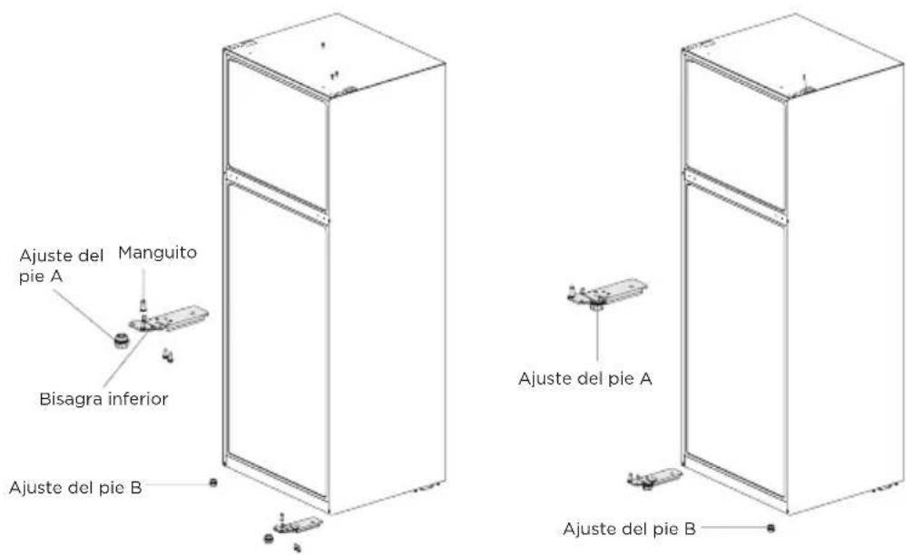 Ajuste del pie A Manguito Bisagra inferior Ajuste del pie B Ajuste del pie A Ajuste del pie B