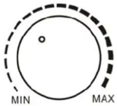 MIN MAX