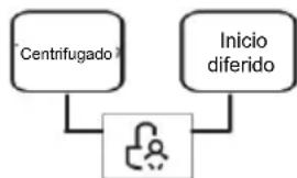 BRANDT WFB394QWP - Seguridad para niños - 1