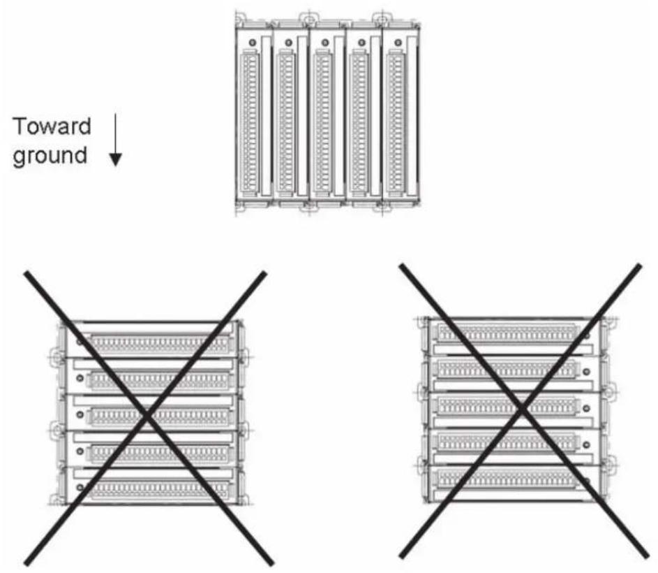 Advantech APAX-5080-AE - Wall (Panel) Mounting - 12