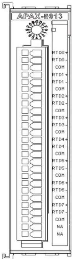 APAX-5013 RTD0+ RTD0- COM RTD1+ RTD1- COM RTD2+ RTD2- COM RTD3+ RTD3- COM RTD4+ RTD4- COM RTD5+ RTD5- COM RTD6+ RTD6- COM RTD7+ RTD7- COM NA NA