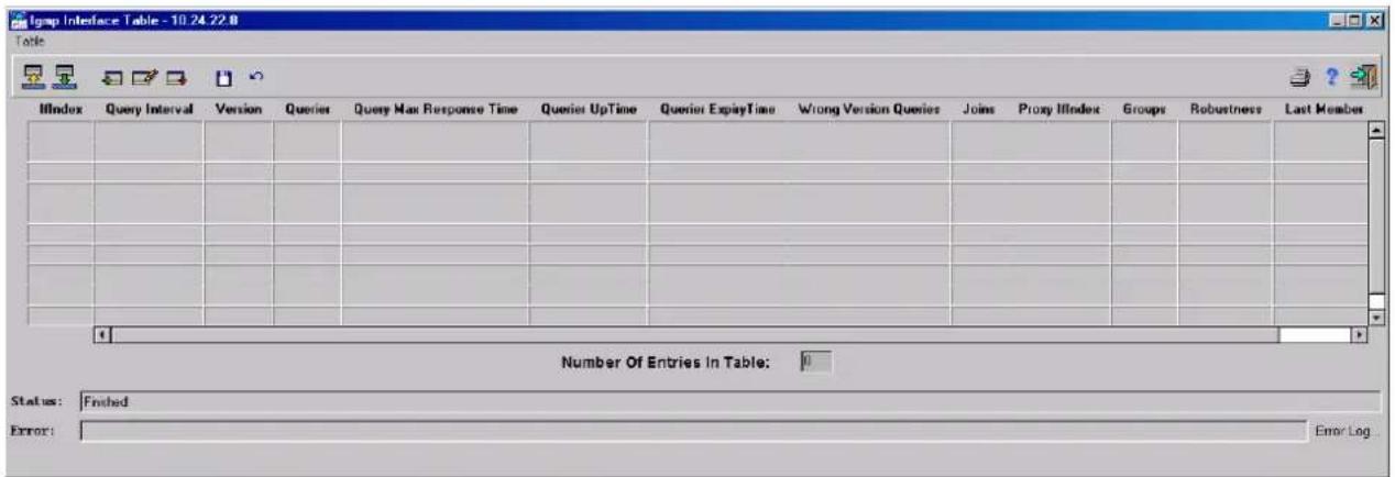 Img Interface Table - 10.24.22.8 Table Hindex Query Interval Version Queries Query Max Response Time Querier UpTime Querier ExpayTime Wrong Version Queries Joins Proxy Hindex Groups Robustness Last Member Number Of Entries In Table: Status: Finished Error: Error Log