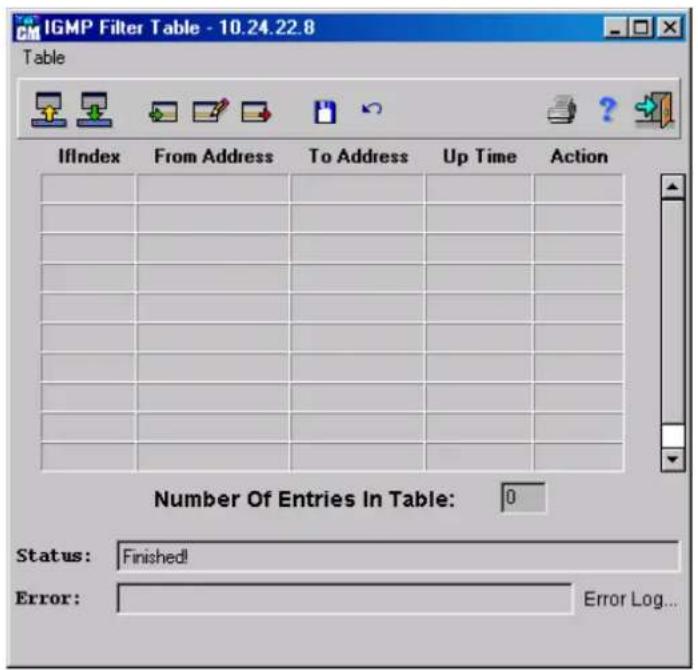 IGMP Filter Table - 10.24.22.8 Table IfIndex From Address To Address Up Time Action Number Of Entries In Table: 0 Status: Finished! Error: Error Log...