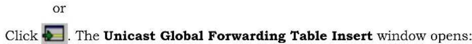 or Click . The Unicast Global Forwarding Table Insert window opens: