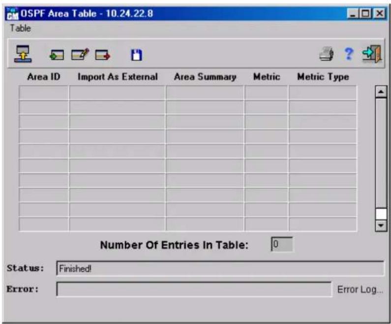 OSPF Area Table - 10.24.22.8 Table Area ID Import As External Area Summary Metric Metric Type Number Of Entries In Table: 0 Status: Finished! Error: Error Log...