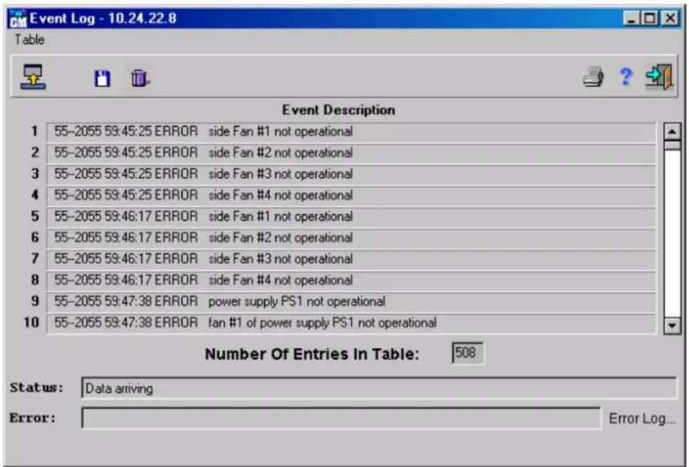 Event Log - 10.24.22.8 Table Event Description 1 55-2055 59:45:25 ERROR side Fan #1 not operational 2 55-2055 59:45:25 ERROR side Fan #2 not operational 3 55-2055 59:45:25 ERROR side Fan #3 not operational 4 55-2055 59:45:25 ERROR side Fan #4 not operational 5 55-2055 59:46:17 ERROR side Fan #1 not operational 6 55-2055 59:46:17 ERROR side Fan #2 not operational 7 55-2055 59:46:17 ERROR side Fan #3 not operational 8 55-2055 59:46:17 ERROR side Fan #4 not operational 9 55-2055 59:47:38 ERROR power supply PS1 not operational 10 55-2055 59:47:38 ERROR fan #1 of power supply PS1 not operational Number Of Entries In Table: 508 Status: Data arriving Error: Error Log...