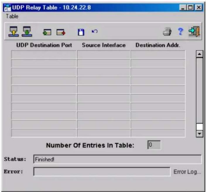 UDP Relay Table - 10.24.22.8 Table UDP Destination Port Source Interface Destination Addr. Number Of Entries In Table: 0 Status: Finished! Error: Error Log...