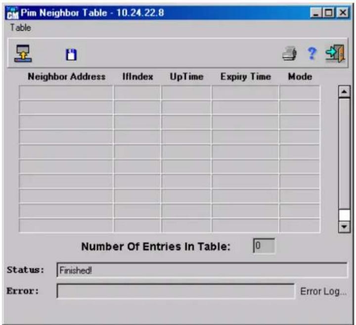 Pim Neighbor Table - 10.24.22.8 Table Neighbor Address IfIndex UpTime Expiry Time Mode Number Of Entries In Table: 0 Status: Finished! Error: Error Log...