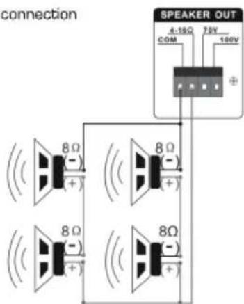 connection SPEAKER OUT 4-16Ω 76V COM 180V + - - - + - - + - - + - - + - - + - - + - - + - - + - - + - - + - - + - - + - - + - - + - - + - - + - - + - - + - - + - - + - - + - - + - - + - - + - - + - - + - - + - - + - - + - - + - - + - - + - - + - - + -