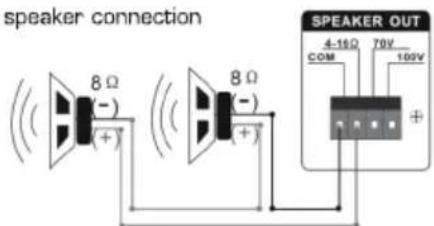 speaker connection 8 Ω - (+) (+) 8 Ω - (+) (+) SPEAKER OUT 4-16Ω 70V COM 100V +
