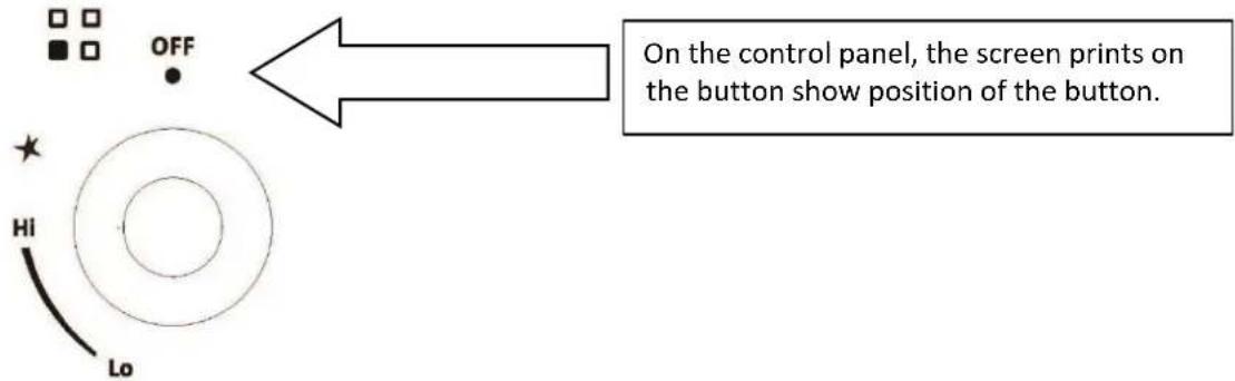 OFF On the control panel, the screen prints on the button show position of the button. HI Lo