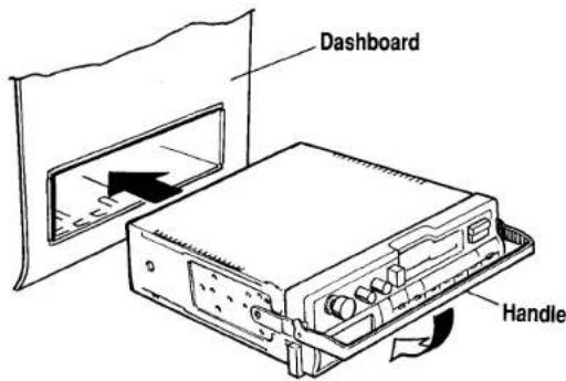 Dashboard Handle