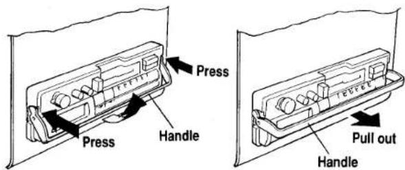 Press Press Handle Pull out Handle