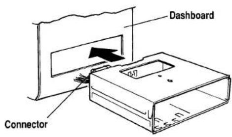 Dashboard Connector