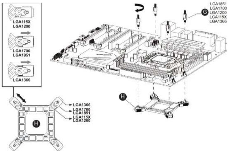 LGA115X LGA1200 LGA1700 LGA1851 LGA1366 LGA1851 LGA1700 LGA1200 LGA115X LGA1366 LGA1366 LGA1700 LGA1851 LGA115X LGA1200