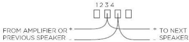 Senal CSP-142 - Parallel wiring - 1