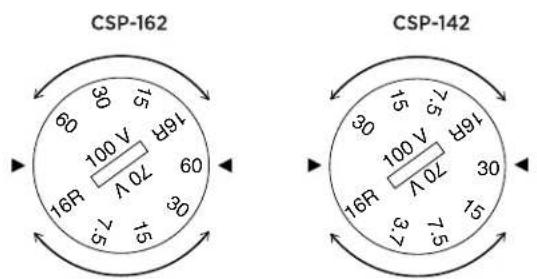 CSP-162 CSP-142 80 15 16R 70 V 16R 100 V 30 90 30 70 V 30 50 V 30 30 V 30 20 V 30 15 V 30 100 V