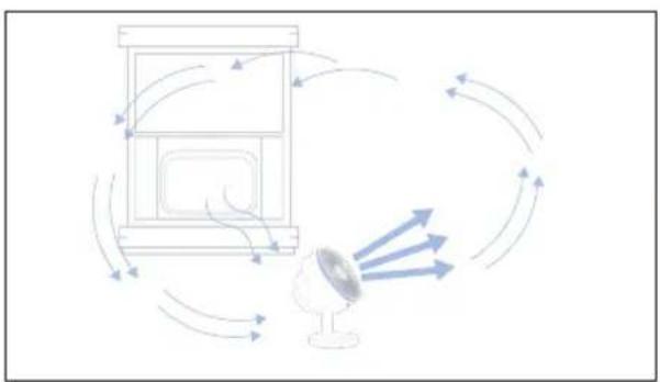 Windmill FC07W5 - Get the most from your fan - 1