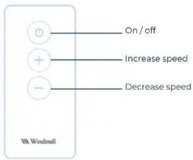 On / off Increase speed Decrease speed Windmill