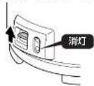 Tiger JNO-A271 - はじめて使うとき - 3
