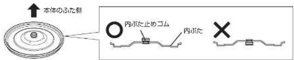Tiger JNO-A271 - ご注意 - 1