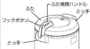 Tiger JNO-A271 - ふた - 1