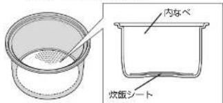 Tiger JNO-A271 - ご注意 - 1