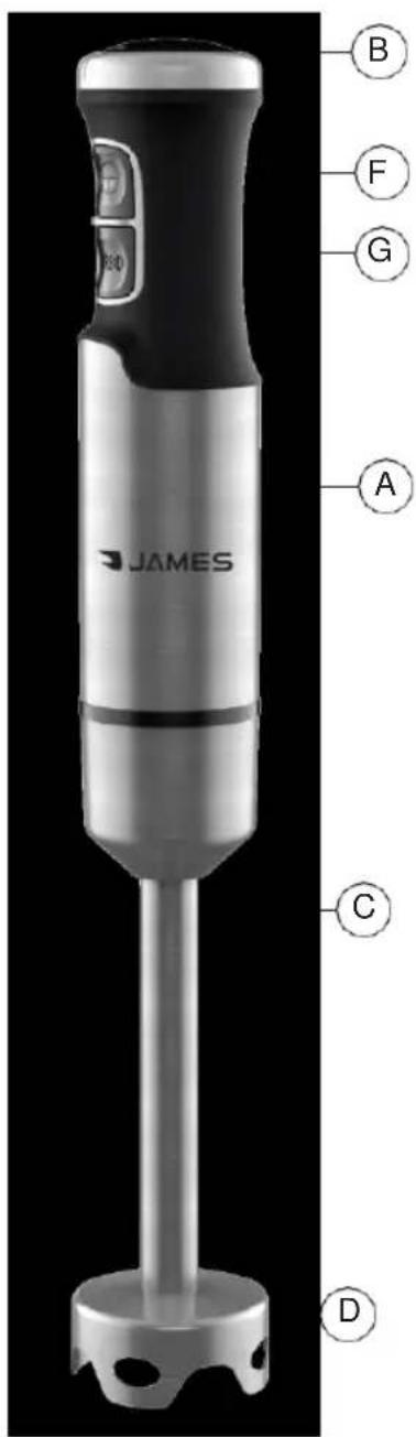 B F G A C D JAMES