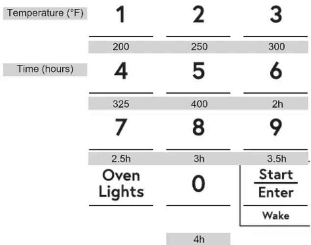 Café CGB500P2MS1 - Starting a Continuous Bake - 1