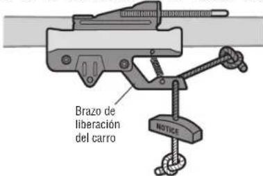 Brazo de liberación del carro NOTICE