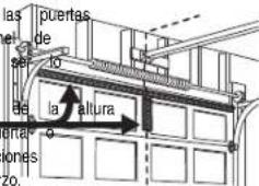 las puertas el de se to de la altura lora ones zo.