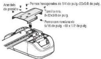 Arandels de presión Perma hexagonales de 1/4 de pulg.-20x5/8 de pulg. Turismo nro. 8-32x38 de pulg. Perma con rondana de b/16 de pulg. -16 x 17 de pulg.