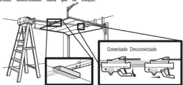 Conectado Desconectado Conectado Desconectado