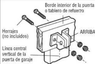 Borde interior de la puerta o tablero de refuerzo Herrajes (no incluidos) Línea central vertical de la puerta de garaje ARRIBA