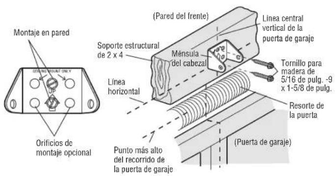 Montaje en pared Orificios de montaje opcional Soporte estructural de 2 x 4 Ménsula del cabezal Punto más alto del recorrido de la puerta de garaje (Pared del frente) Línea horizontal Línea central vertical de la puerta de garaje Tornillo para madera de 5/16 de pulg. -9 x 1-5/8 de pulg. Resorte de la puerta (Puerta de garaje)