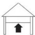 LiftMaster ATSW - ADVERTENCIA - 3