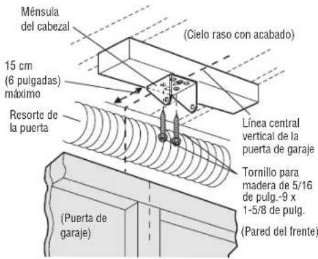 Ménsula del cabezal ( Cielo raso con acabado ) 15 cm (6 pulgadas) máximo Resorte de la puerta Línea central vertical de la puerta de garaje Tornillo para madera de 5/16 de pulg.-9 x 1-5/8 de pulg. (Puerta de garaje) (Pared del frente)