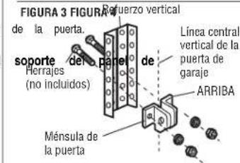 FIGURA 3 FIGURA de la puerta. suero vertical Herrajes (no incluidos) soporte del panel de Línea central vertical de la puerta de garaje ARRIBA Ménsula de la puerta