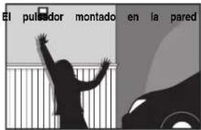 El pulsador montado en la pared