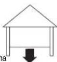 LiftMaster ATSW - ADVERTENCIA - 6