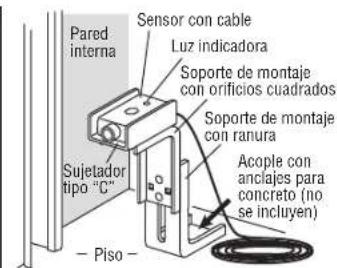 Pared interna Sensor con cable Luz indicadora Soporte de montaje con orificios cuadrados Soporte de montaje con ranura Acople con anclajes para concreto (no se incluyen) Sujetador tipo "C" — Piso —