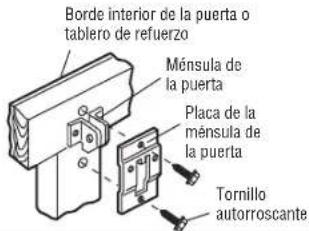 Borde interior de la puerta o tablero de refuerzo Ménsula de la puerta Placa de la ménsula de la puerta Tornillo autorroscante