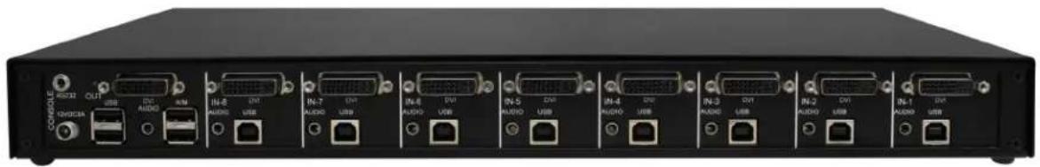 Front view of a black electronic device rear panel with multiple ports and connectors (no visible text or labels)