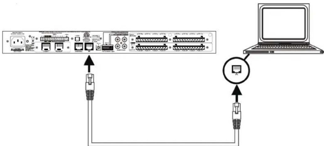 graph TD A["Internet Port"] --> B["USB Cable"] B --> C["Laptop"] C --> D["USB Cable"] D --> E["USB Cable"] E --> F["USB Cable"] F --> G["USB Cable"] G --> H["USB Cable"] H --> I["USB Cable"] I --> J["USB Cable"] J --> K["USB Cable"] K --> L["USB Cable"] L --> M["USB Cable"] M --> N["USB Cable"] N --…